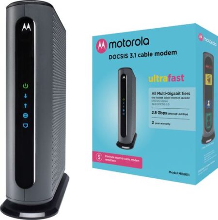 Motorola MB8611 2.5 Gbps Cable Modem